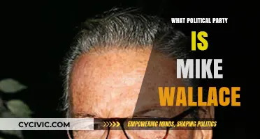Mike Wallace's Political Party: Unraveling His Affiliation and Beliefs