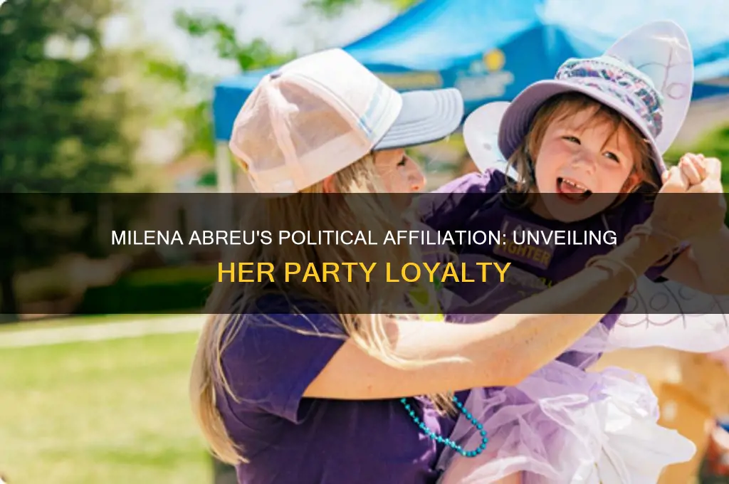 what political party is milena abreu