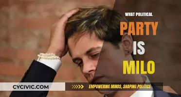 Unveiling Milo's Political Affiliation: Which Party Does He Support?