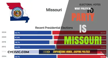 Missouri's Political Landscape: Understanding the Dominant Party in the Show-Me State