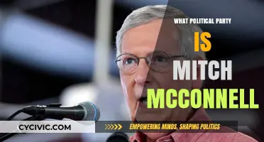 Mitch McConnell's Political Party: Unraveling His Longstanding Affiliation