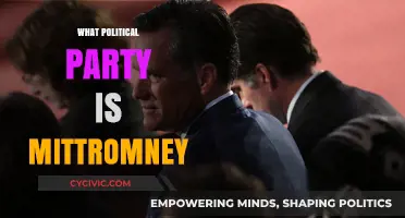 Mitt Romney's Political Party: Unraveling His Affiliation and Ideology