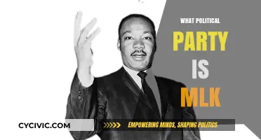 Unraveling the Political Affiliations of Martin Luther King Jr