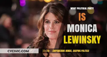 Monica Lewinsky's Political Affiliation: Unraveling Her Party Allegiance