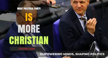 Which Political Party Aligns Closest with Christian Values Today?