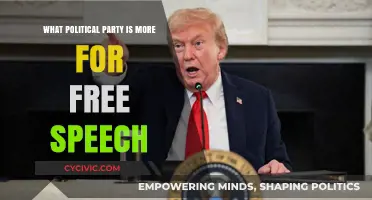 Free Speech in Politics: Which Party Champions Unrestricted Expression?