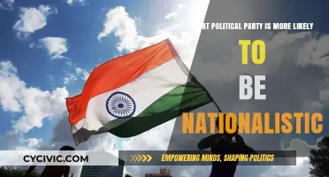 Nationalism in Politics: Which Party Embraces It the Most?
