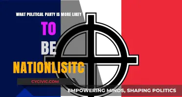 Nationalism in Politics: Which Party Embraces It the Most?