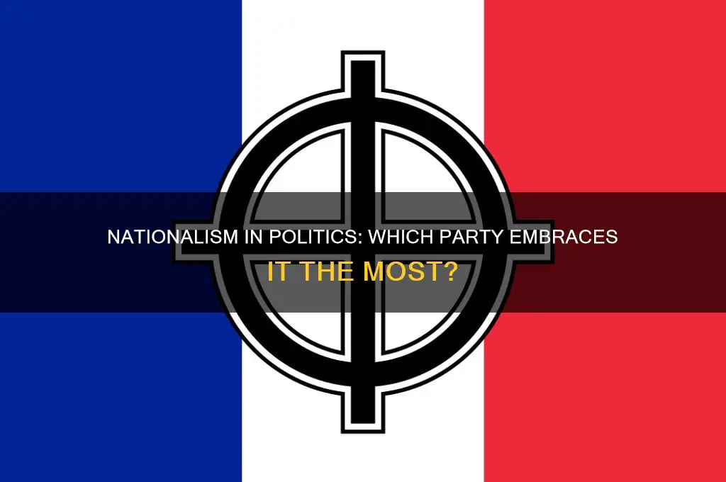 what political party is more likey to be nationlisitc