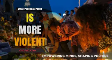 Analyzing Political Violence: Which Party Has a More Aggressive History?
