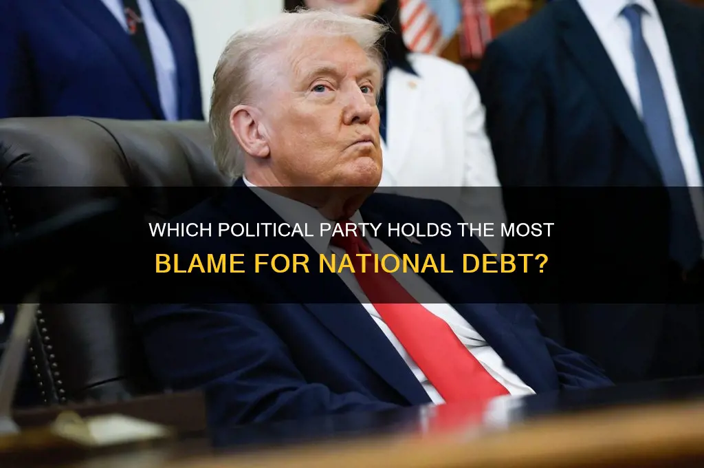 what political party is most responsible for national debt