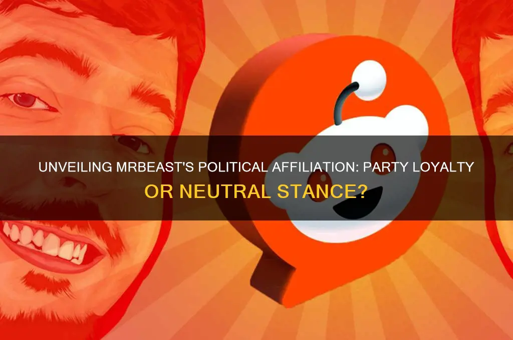 what political party is mr beast