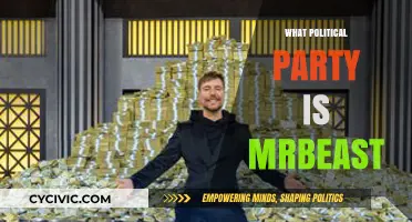 MrBeast's Political Affiliation: Uncovering His Party Preferences and Views