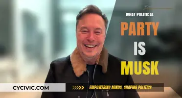 Elon Musk's Political Affiliation: Unraveling His Party Allegiance and Views