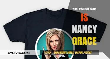 Nancy Grace's Political Party Affiliation: Uncovering Her Ideological Leanings