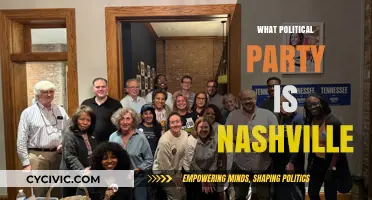 Nashville's Political Landscape: Uncovering the City's Dominant Party Affiliation