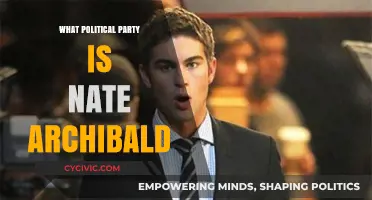 Unveiling Nate Archibald's Political Party: A Comprehensive Analysis