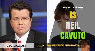 Neil Cavuto's Political Affiliation: Uncovering His Party Loyalty