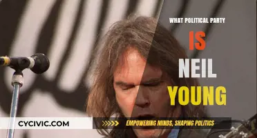Neil Young's Political Party: Unraveling His Political Affiliations and Views