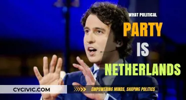 Exploring the Netherlands' Political Landscape: Which Party Dominates?
