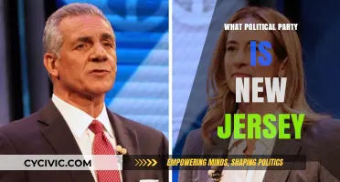 Exploring New Jersey's Dominant Political Party and Its Influence
