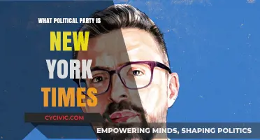 Unveiling the Political Leanings of The New York Times