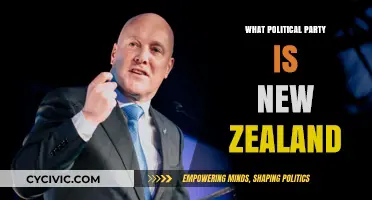 Exploring New Zealand's Political Landscape: Which Party Dominates?