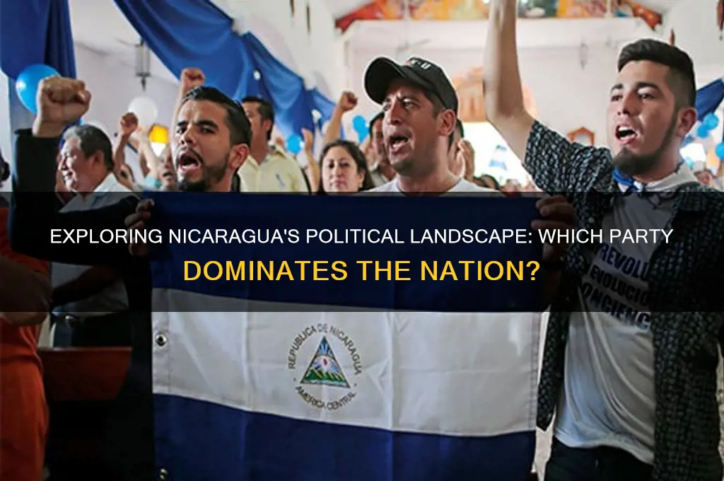what political party is nicaragua
