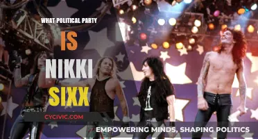 Nikki Sixx's Political Affiliation: Uncovering His Party Preferences