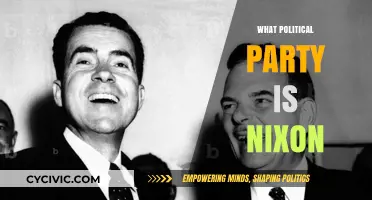 Richard Nixon's Political Affiliation: Unraveling His Party Legacy