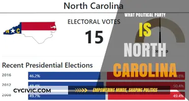Exploring North Carolina's Political Landscape: Which Party Dominates the State?