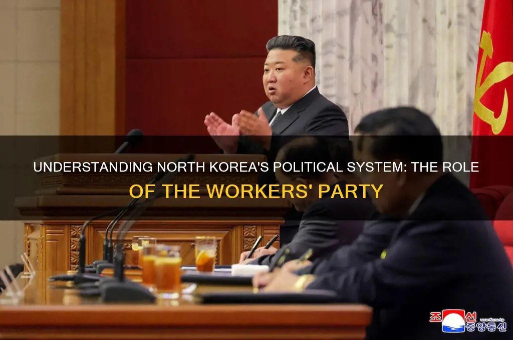 what political party is north korea