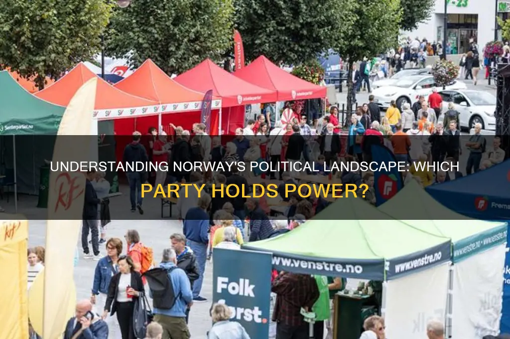 what political party is norway