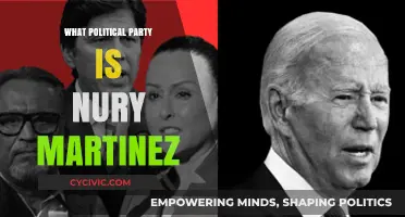 Nury Martinez's Political Affiliation: Uncovering Her Party Membership