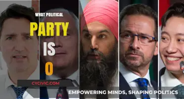 Understanding O's Political Affiliation: Which Party Does O Support?