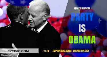 Understanding Barack Obama's Political Party Affiliation and Legacy