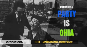 Exploring Ohia's Political Affiliation: Uncovering Their Party Alignment