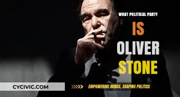 Oliver Stone's Political Party: Unraveling His Ideological Affiliations and Views