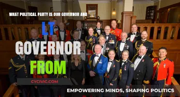 Unveiling the Political Affiliations of Our Governor and Lt. Governor