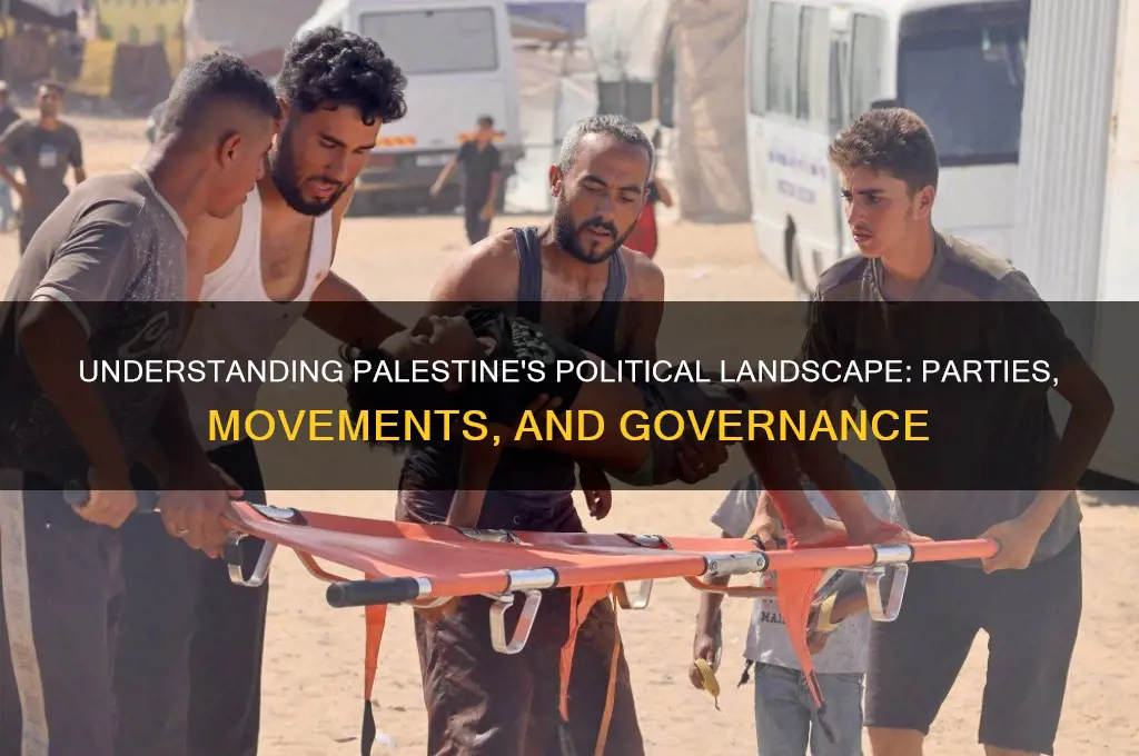 what political party is palestein