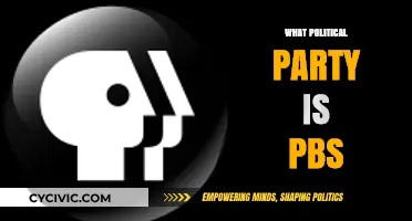 PBS's Political Affiliation: Unraveling the Network's Party Allegiance
