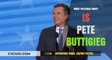 Pete Buttigieg's Political Affiliation: Unraveling His Party Ties