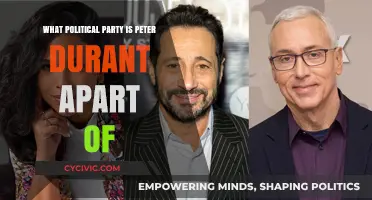 Peter Durant's Political Affiliation: Uncovering His Party Membership