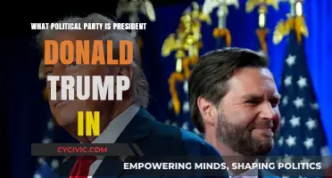 Exploring President Donald Trump's Political Party Affiliation: A Comprehensive Guide