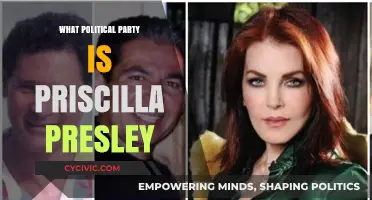 Priscilla Presley's Political Party: Uncovering Her Affiliation and Beliefs