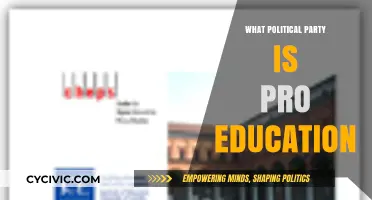 Which Political Party Champions Education Reform and Funding?