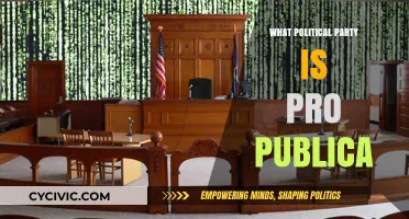 Unveiling ProPublica's Political Leanings: An Independent or Partisan Watchdog?