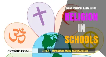 Exploring Political Parties Advocating for Religion in Public Schools