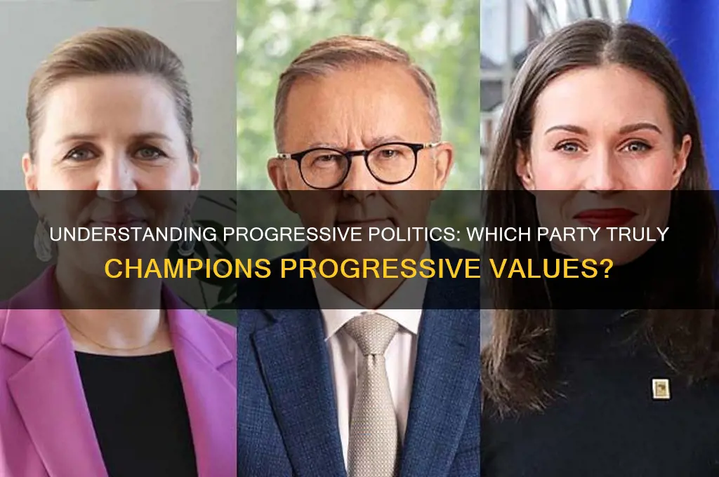 what political party is progressive