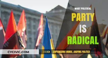 Unveiling Extremism: Which Political Party Embraces Radical Ideologies?